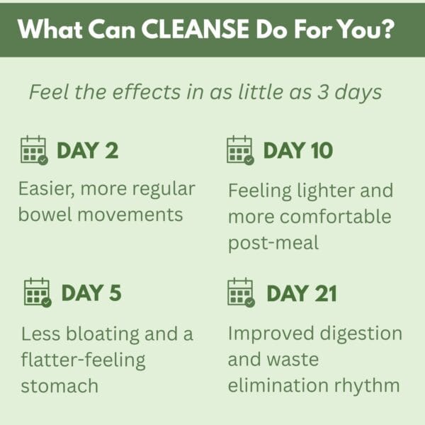 CLEANSE (Wholesale Pricing) - Image 3