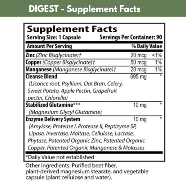 Better Digestion Bundle – Cleanse, Balance & Nourish - Image 2