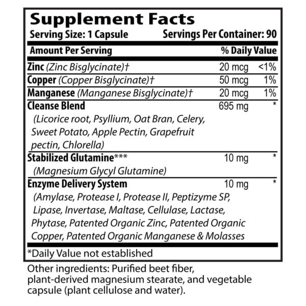 CLEANSE (Wholesale Pricing) - Image 2