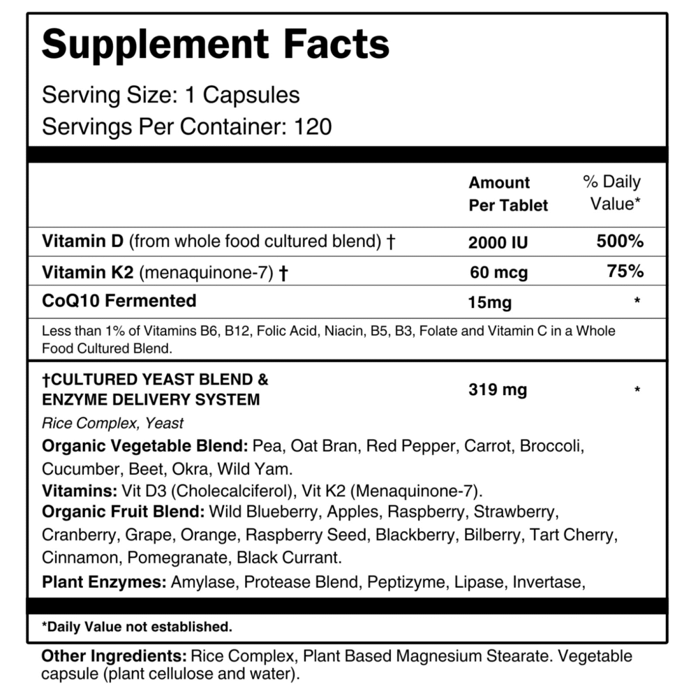 FORTIFY (Wholesale Pricing) - Image 2